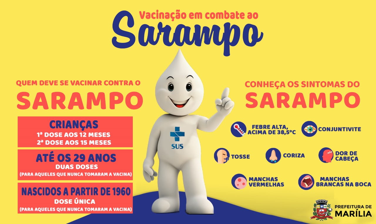 Saúde CONFIRMADO 2º CASO DE SARAMPO NA CIDADE DOENÇA DEVE TER VINDO