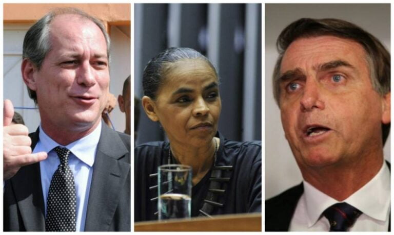 IBOPE – 1ª pesquisa após impugnação da candidatura Lula dá Bolsonaro na frente e Ciro e Marina empatados