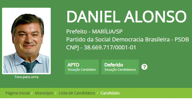 Eleições – JUSTIÇA DEFERE CANDIDATURA DE  DANIEL ALONSO