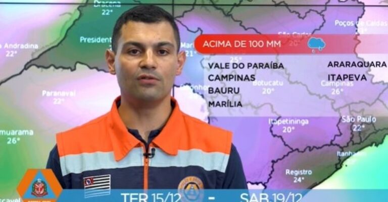 Cuidado – DEFESA CIVIL ALERTA PARA CHUVAS FORTES, RAIOS, VENTANIA E ATÉ GRANIZO