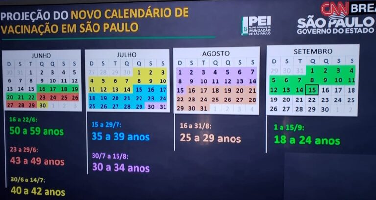 DORIA ANTECIPA VACINAÇÃO DE TODA A POPULAÇÃO PARA 15 DE SETEMBRO