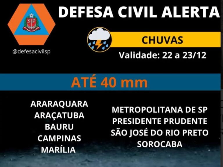 DEFESA CIVIL ALERTA PARA CHUVAS NA REGIÃO