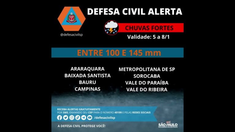 DEFESA CIVIL ALERTA PARA CHUVAS FORTES NA REGIÃO